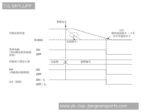 小马达状态低迷马克西半场18分钟仅得5分表现令人失望